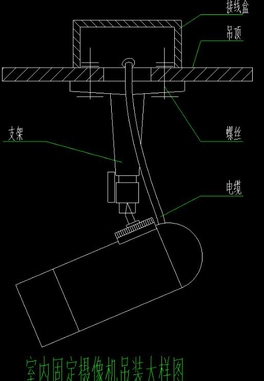 室內(nèi)監(jiān)控安裝圖